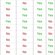 to-do lists compared