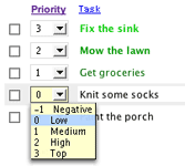 priority